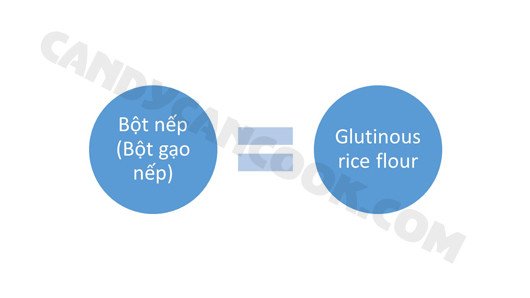Bột nếp Glutinous Rice Flour dẻo dai từ Tâm An Farm