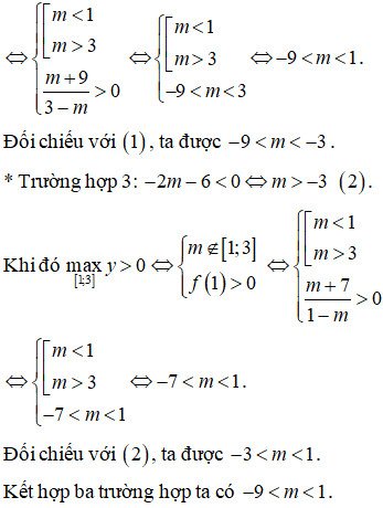 sơ đồ biểu diễn mối quan hệ giữa kích thước và chi phí đóng thùng tôn đựng gạo