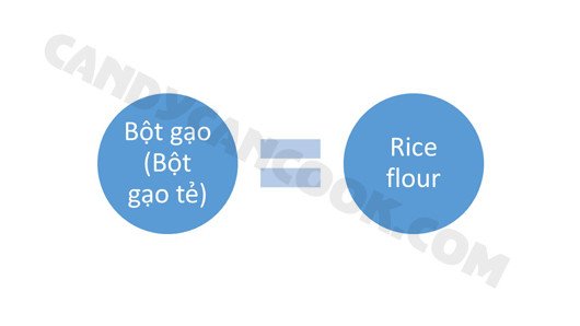 Túi bột gạo tẻ trắng mịn