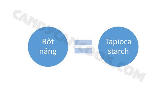 Túi bột năng trắng mịn